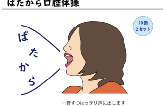 ぱたから口腔体操 自主トレばんく セルフリハビリ指導用イラスト資料集