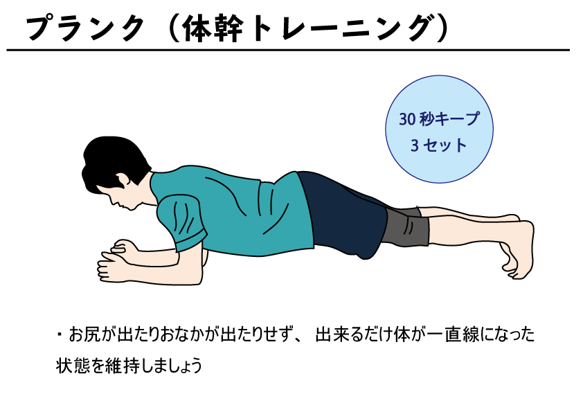 肩関節の外転運動 自主トレばんく 筋トレ ストレッチ リハビリの無料イラスト