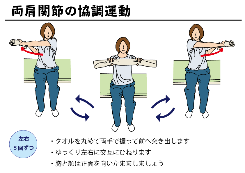 両肩関節の協調運動 自主トレばんく 筋トレ ストレッチ リハビリの無料イラスト