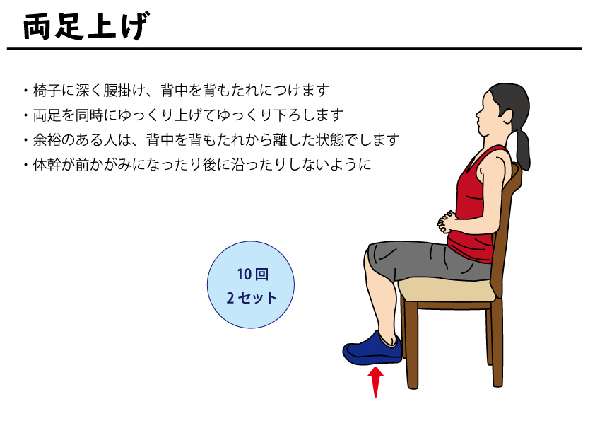 両足上げ 自主トレばんく 筋トレ ストレッチ リハビリの無料イラスト