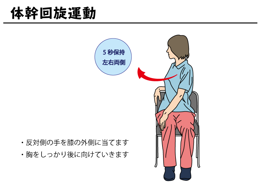 自主トレばんく セルフリハビリ指導用のイラスト資料集