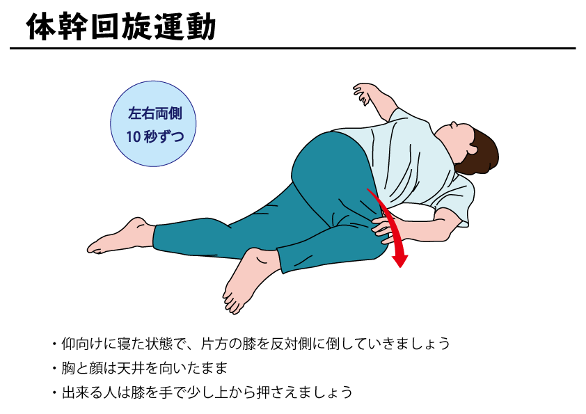 体幹回旋運動 臥位 自主トレばんく セルフリハビリ指導用イラスト資料集