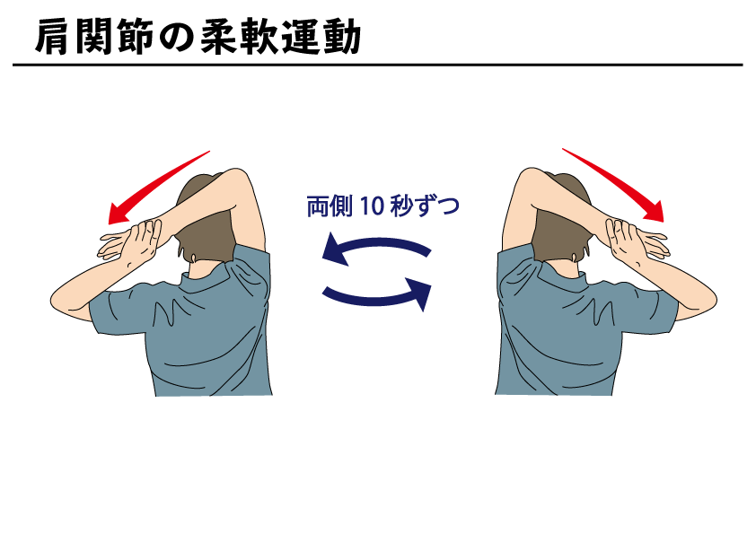 頸部のストレッチ 回旋 側屈 自主トレばんく セルフリハビリ指導用イラスト資料集