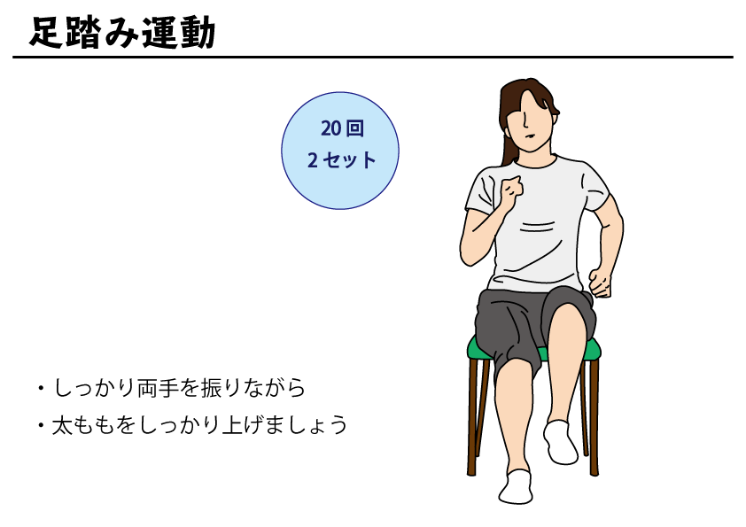 足踏み運動 座位 自主トレばんく 筋トレ ストレッチ リハビリの無料イラスト