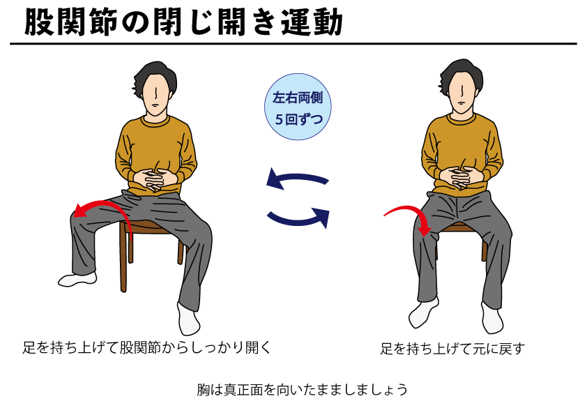 股関節の閉じ開き運動 座位 自主トレばんく セルフリハビリ指導用イラスト資料集