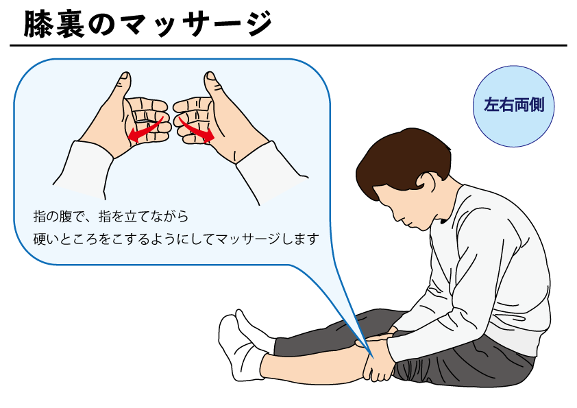 膝痛予防 自主トレばんく 筋トレ ストレッチ リハビリの無料イラスト