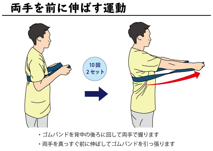 両手を前に伸ばす運動 自主トレばんく 筋トレ ストレッチ リハビリの無料イラスト