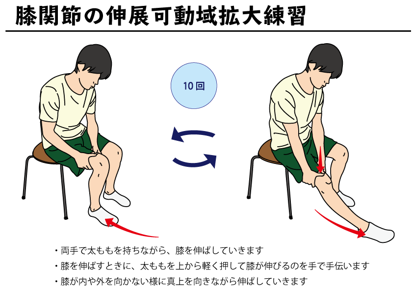 膝関節の伸展可動域拡大練習 自主トレばんく 筋トレ ストレッチ リハビリの無料イラスト