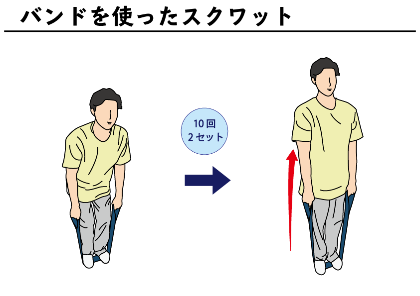 バンドを使ったスクワット 自主トレばんく 筋トレ ストレッチ リハビリの無料イラスト