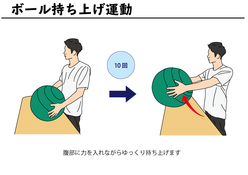 ボール持ち上げ運動 自主トレばんく 筋トレ ストレッチ リハビリの無料イラスト