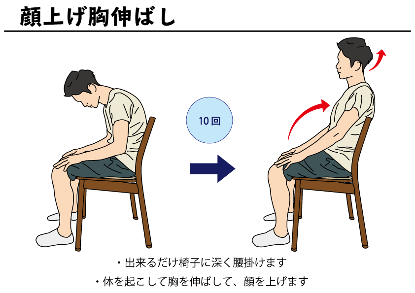 高齢者向け 自主トレばんく セルフリハビリ指導用イラスト資料集