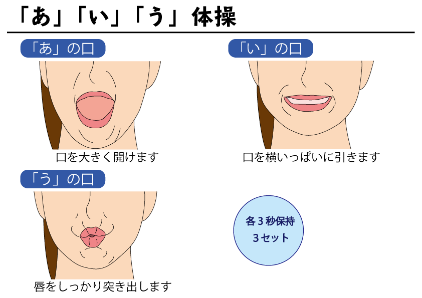 口 自主トレばんく 筋トレ ストレッチ リハビリの無料イラスト