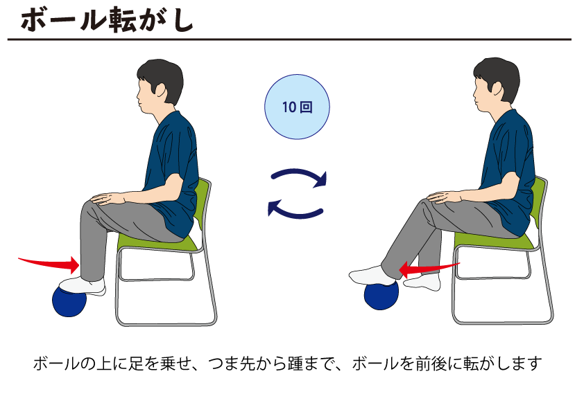 足 自主トレばんく 筋トレ ストレッチ リハビリの無料イラスト