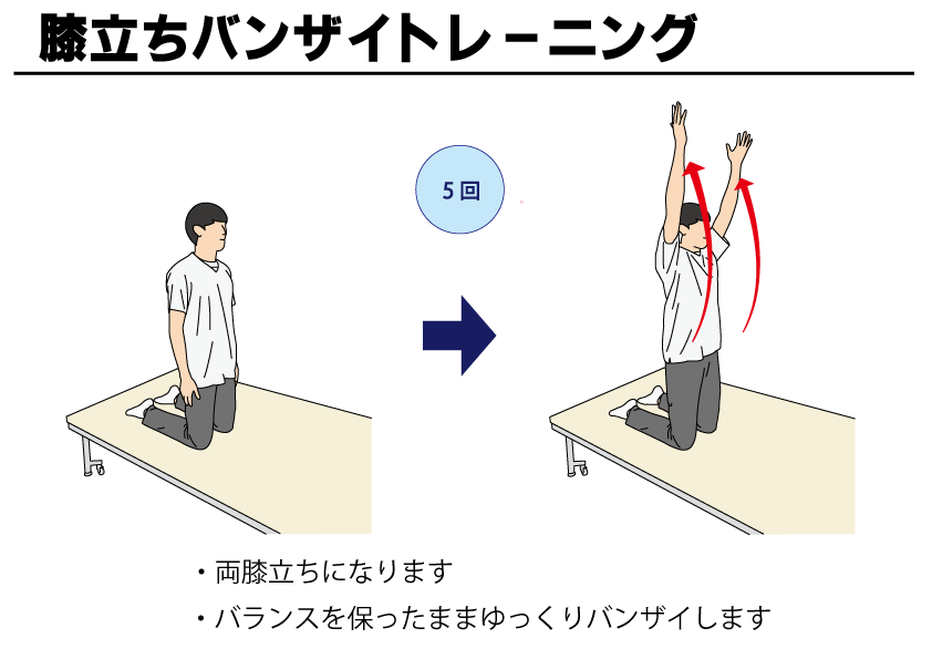 バランストレーニング | 自主トレばんく 筋トレ・ストレッチ・リハビリ 